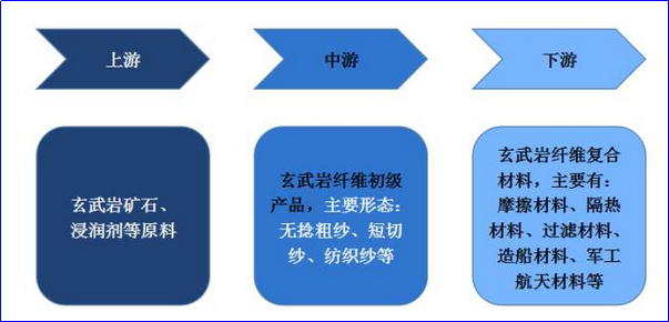 金年会体育科技