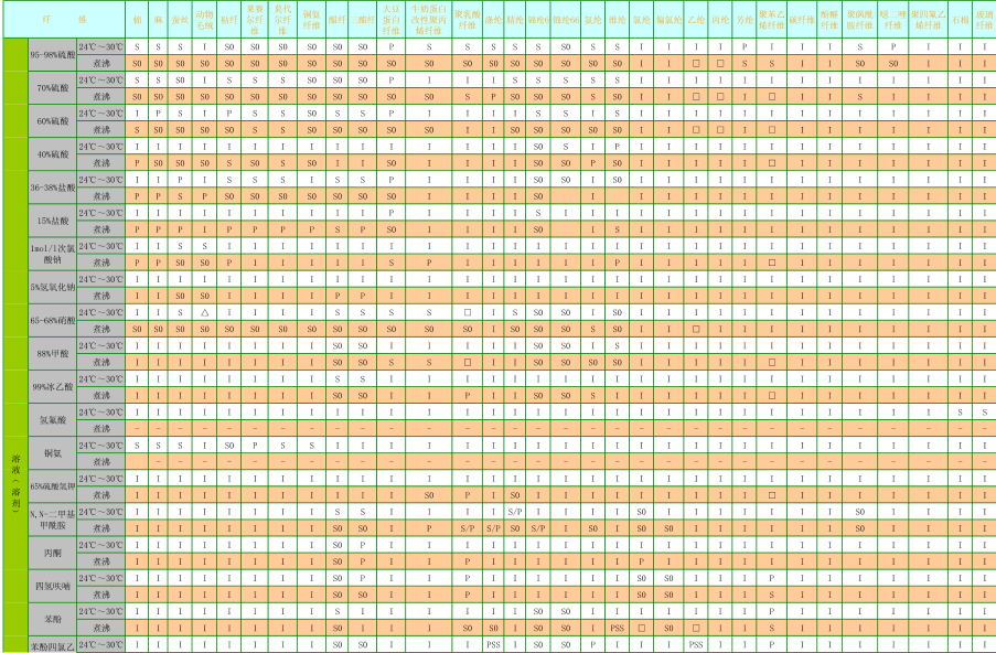 金年会体育科技