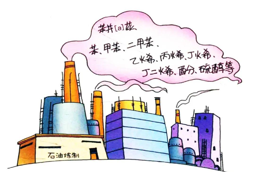 金年会体育科技