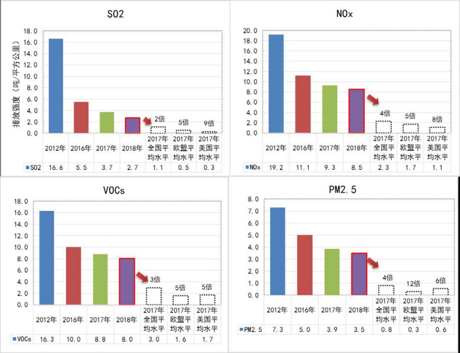 金年会体育科技
