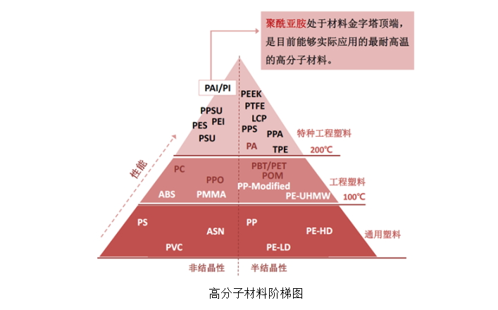 金年会体育科技
