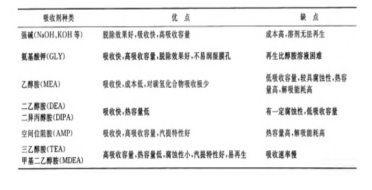 金年会体育科技