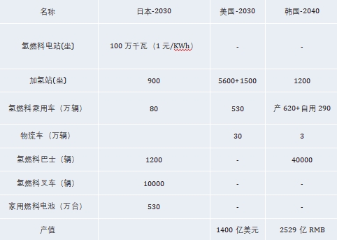 金年会体育科技
