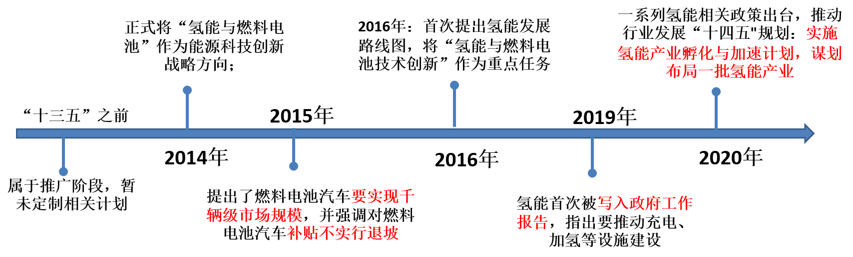 金年会体育科技