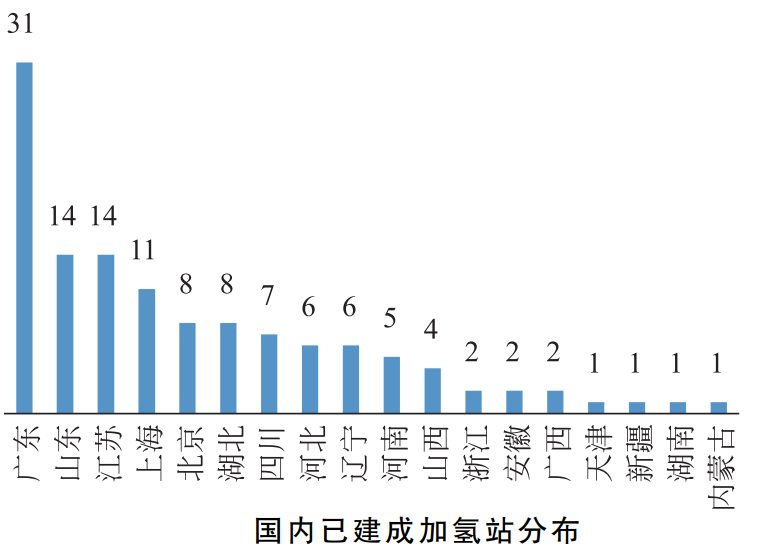 金年会体育科技