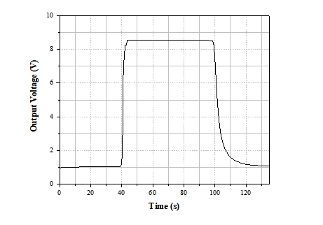 金年会体育科技