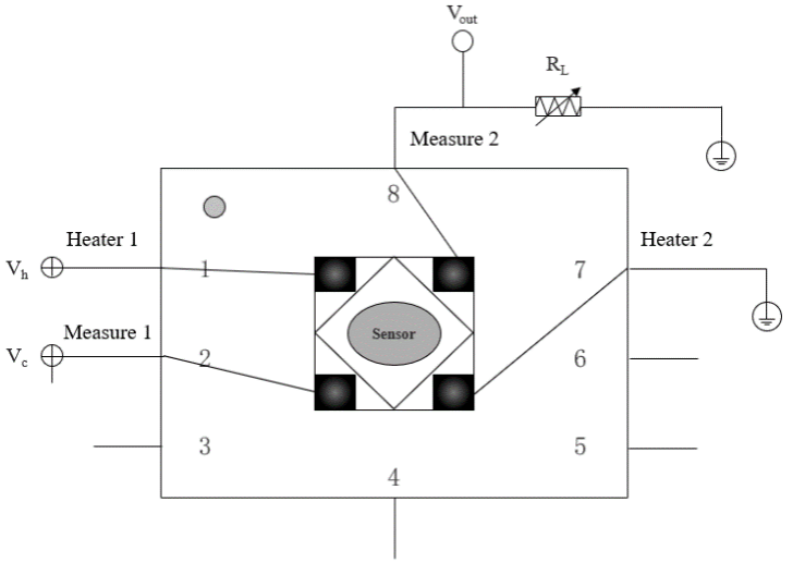金年会体育科技