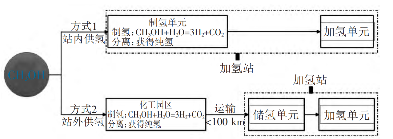 金年会体育科技