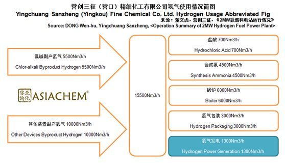 金年会体育科技