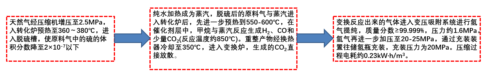 金年会体育科技