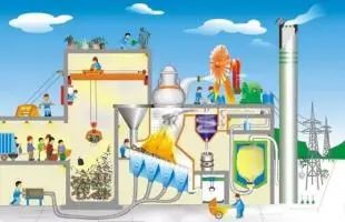 金年会体育科技