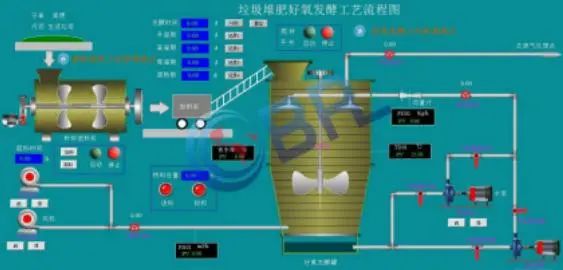金年会体育科技