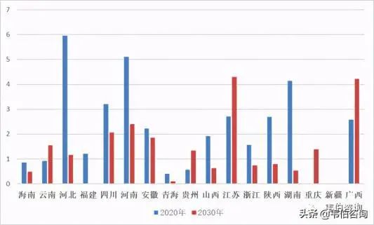 金年会体育科技