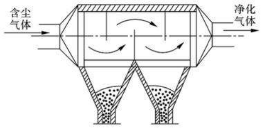 金年会体育科技