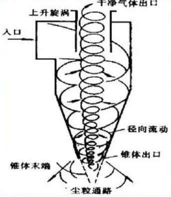金年会体育科技