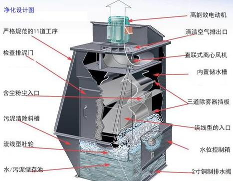 金年会体育科技