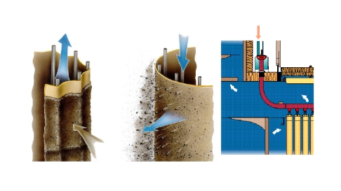 金年会体育科技