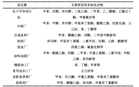 金年会体育科技
