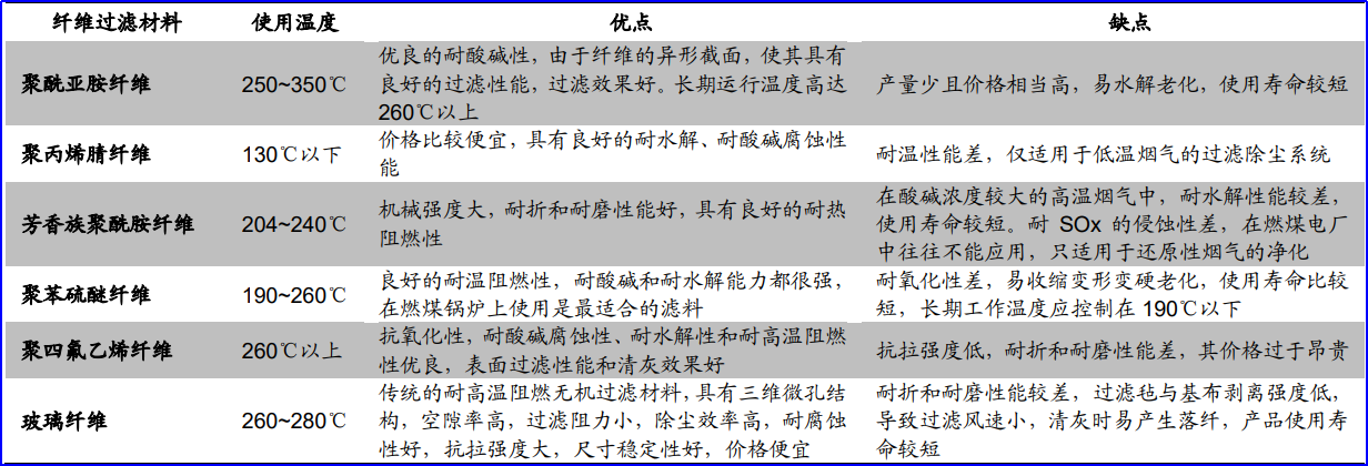 金年会体育科技