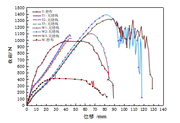 金年会体育科技