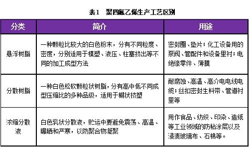 金年会体育科技