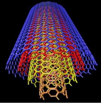 金年会体育科技