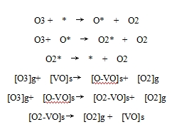金年会体育科技