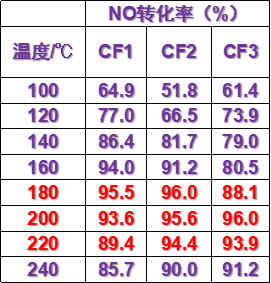 金年会体育科技