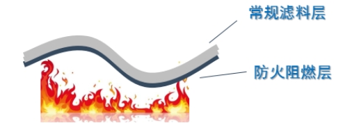 金年会体育科技