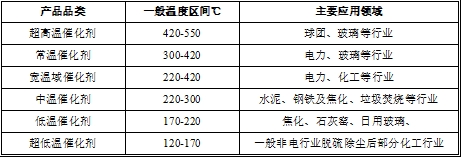 金年会体育科技