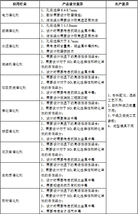 金年会体育科技
