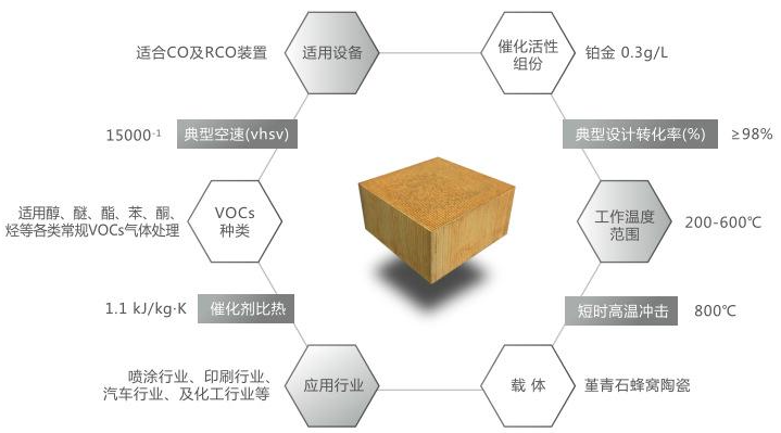金年会体育科技