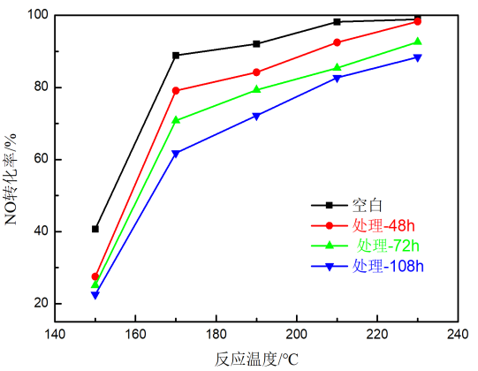 金年会体育科技