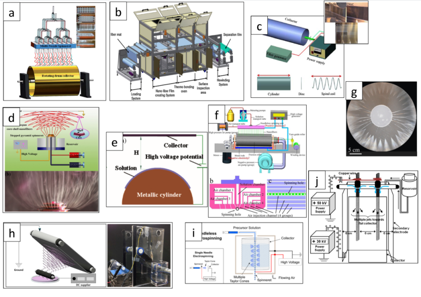 金年会体育科技