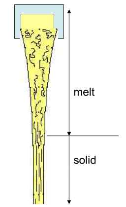 金年会体育科技