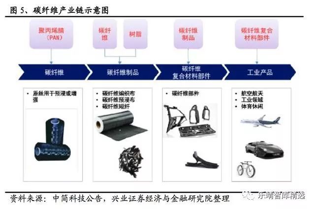 金年会体育科技