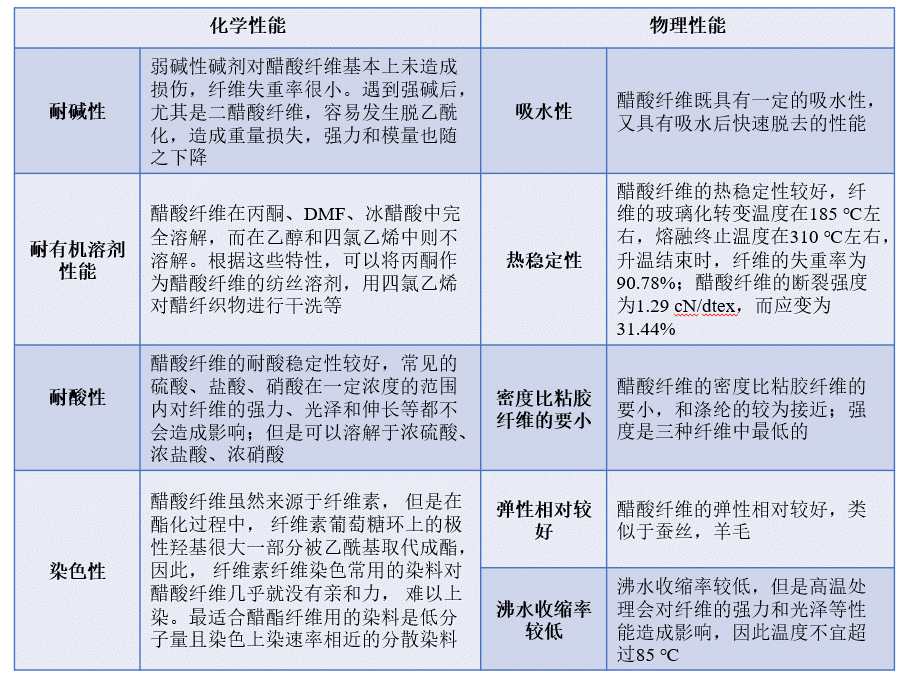 金年会体育科技