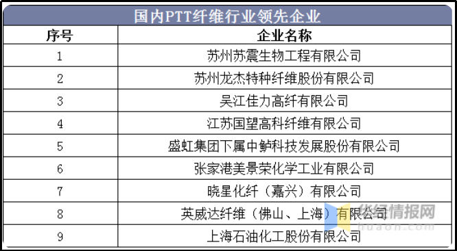金年会体育科技