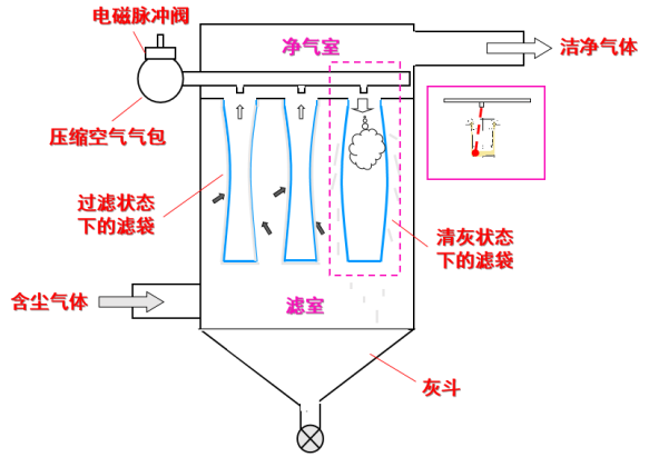 金年会体育科技