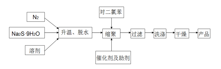 金年会体育科技