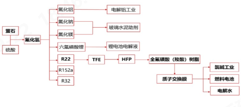 金年会体育科技