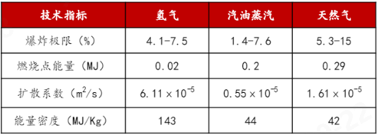 金年会体育科技