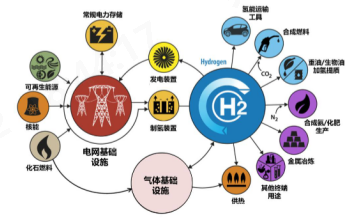 金年会体育科技