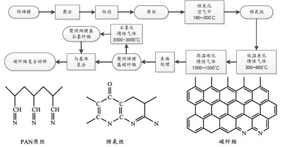 金年会体育科技