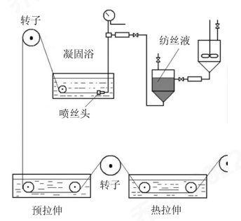 金年会体育科技