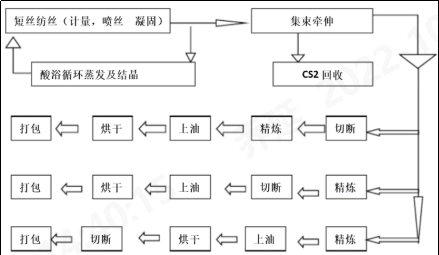 金年会体育科技
