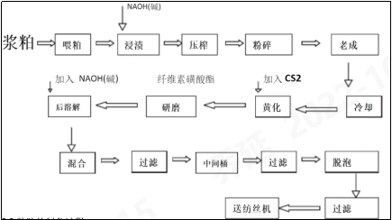 金年会体育科技