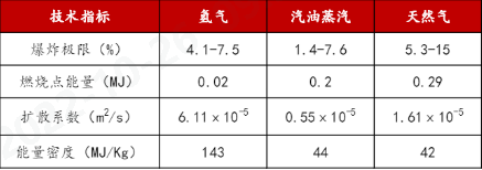 金年会体育科技