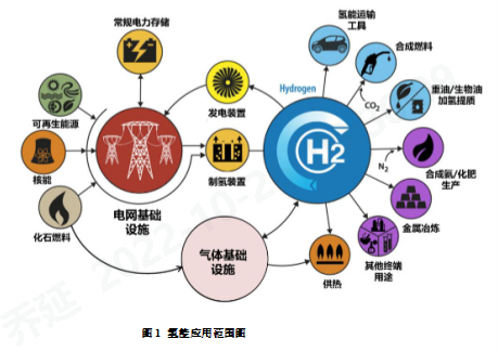 金年会体育科技